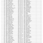 Startlist112_01_16_2M