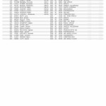 Startlist112_01_16_3M